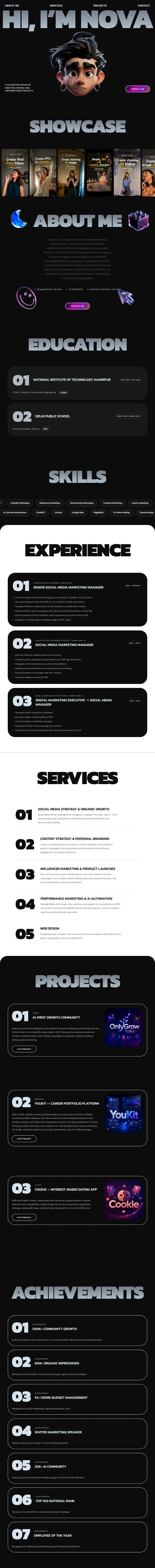 The Nova template, full page