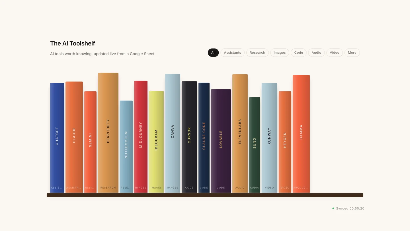 Build a Book Spine Bookshelf Website Template With One Prompt and Sell It to Education Creators