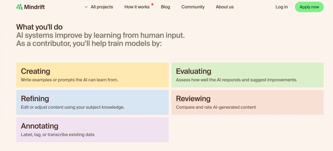 Mindrift What you'll do: Creating, Evaluating, Refining, Reviewing and Annotating
