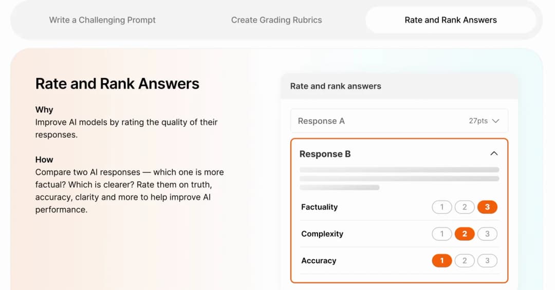 Outlier task: Rate and Rank Answers, scoring Response B on factuality, complexity and accuracy