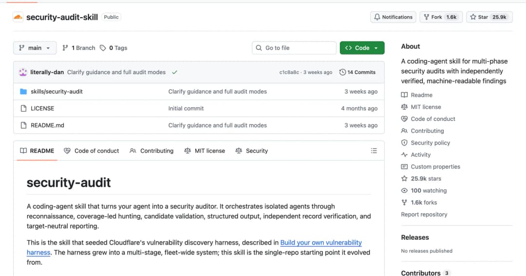 The cloudflare/security-audit-skill repository on GitHub showing 25.9k stars, 1.6k forks and the MIT licence