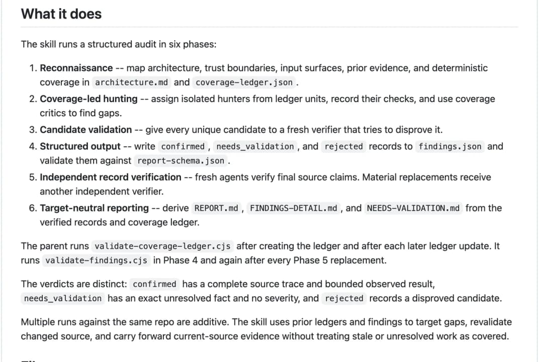 The What it does section of the security-audit README listing the six audit phases from reconnaissance to reporting