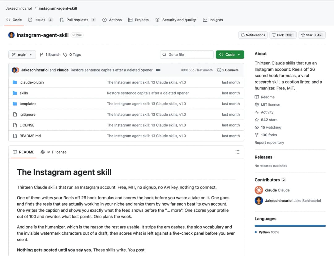 The Jakeschincariol/instagram-agent-skill repository on GitHub showing 642 stars, 130 forks and the MIT licence