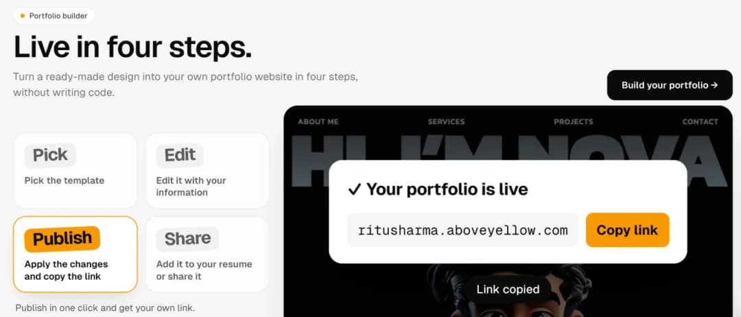 Publish step on Above Yellow: Your portfolio is live modal with the link and a Copy link button