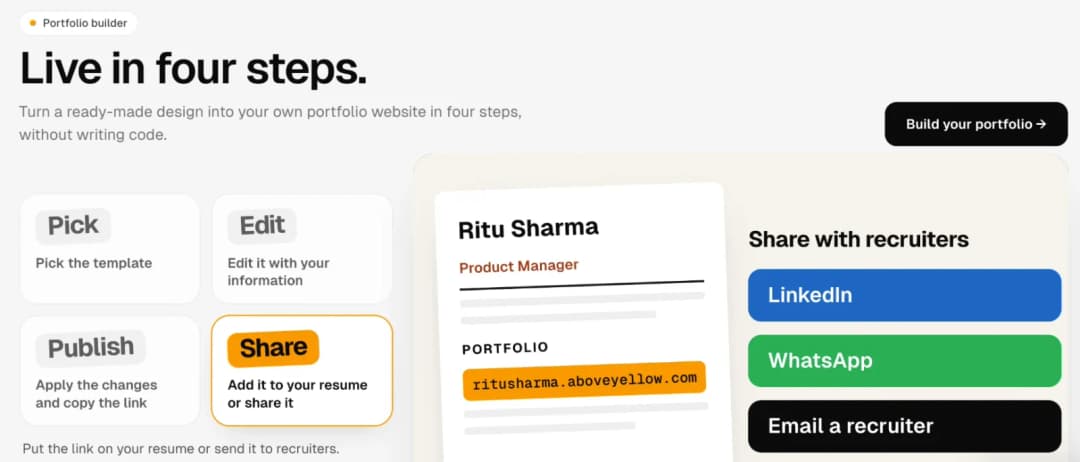 Share step on Above Yellow: the portfolio link on a resume with LinkedIn, WhatsApp and Email a recruiter share buttons