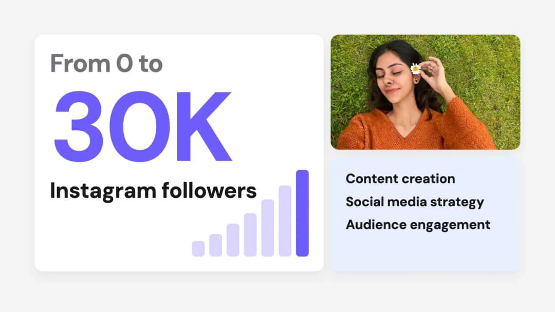 Opening frame of the resume video: From 0 to 30K Instagram followers in a white tile with rising bars, beside a photo tile