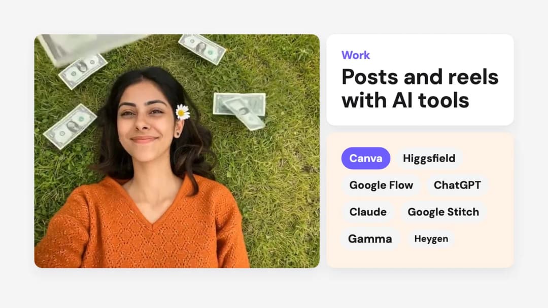 Work frame: a photo tile beside Posts and reels with AI tools and chips for Canva, Higgsfield, Google Flow, ChatGPT, Claude, Google Stitch, Gamma and Heygen