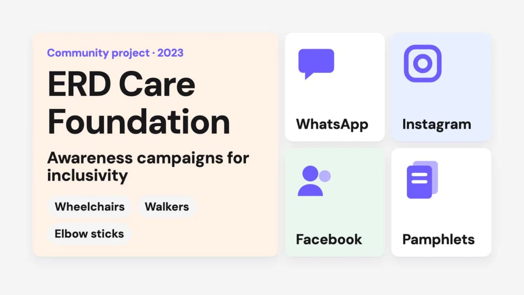 Project frame: ERD Care Foundation, awareness campaigns for inclusivity, with tiles for WhatsApp, Instagram, Facebook and Pamphlets